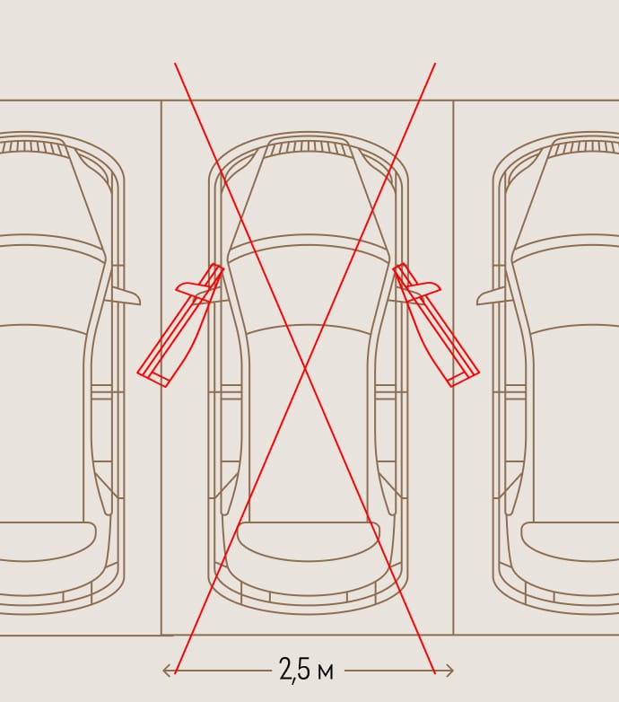 Распространенное предложение на рынке – Исключительный комфорт Обыденский № 1 Исключительный комфорт Обыденский № 1 – Распространенное предложение на рынке